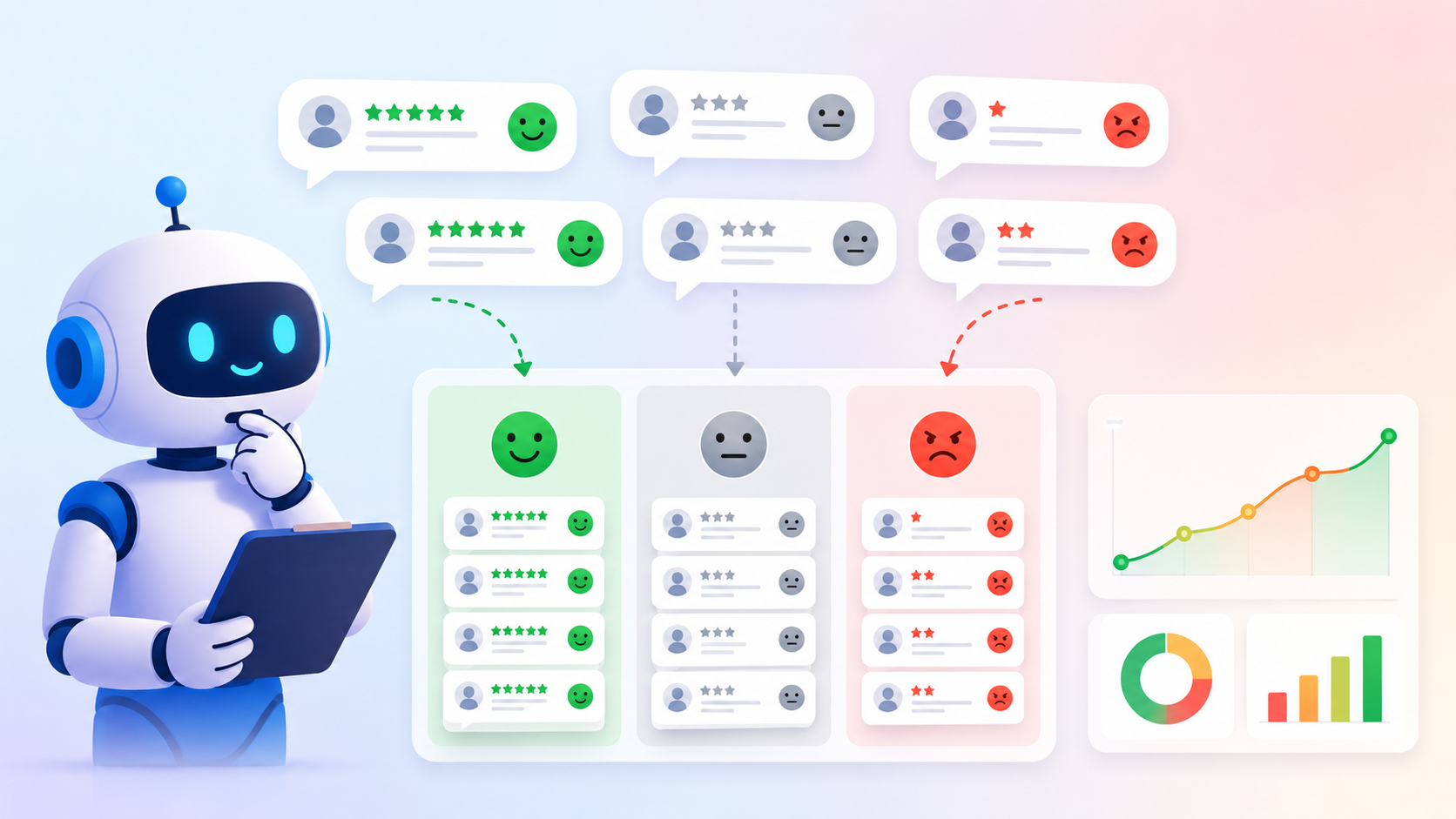 เริ่มใช้ AI วิเคราะห์ Sentiment ลูกค้า ให้ได้ผลจริง